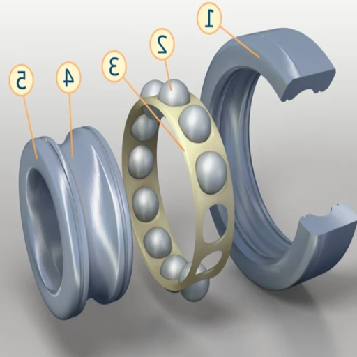what is axial play